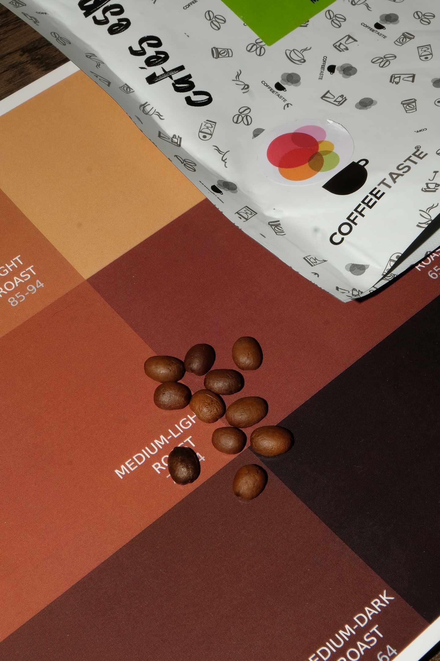 CoffeeTaste Catucaí 785 Beans