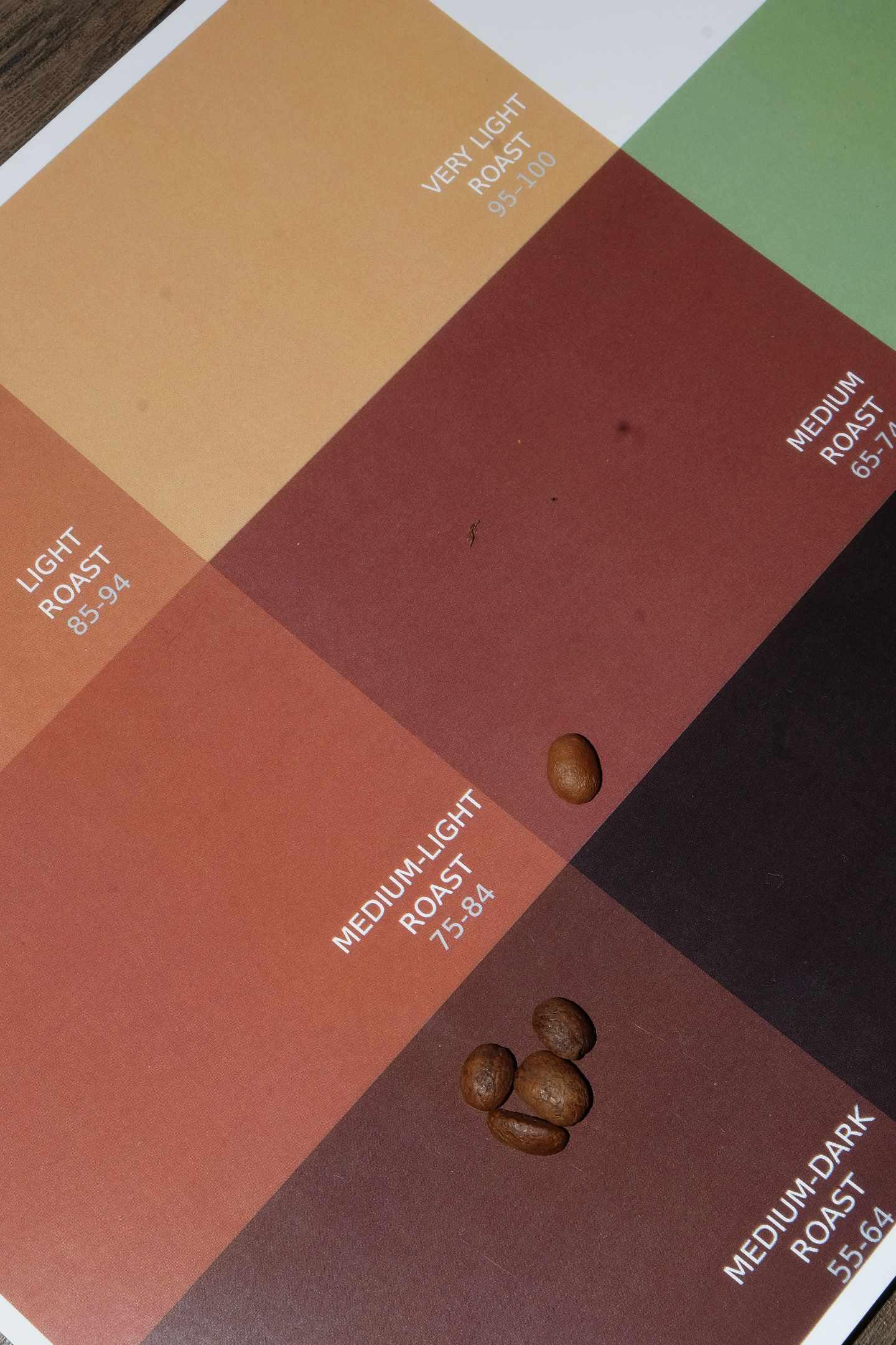 Um Coffee Fall Blend Beans